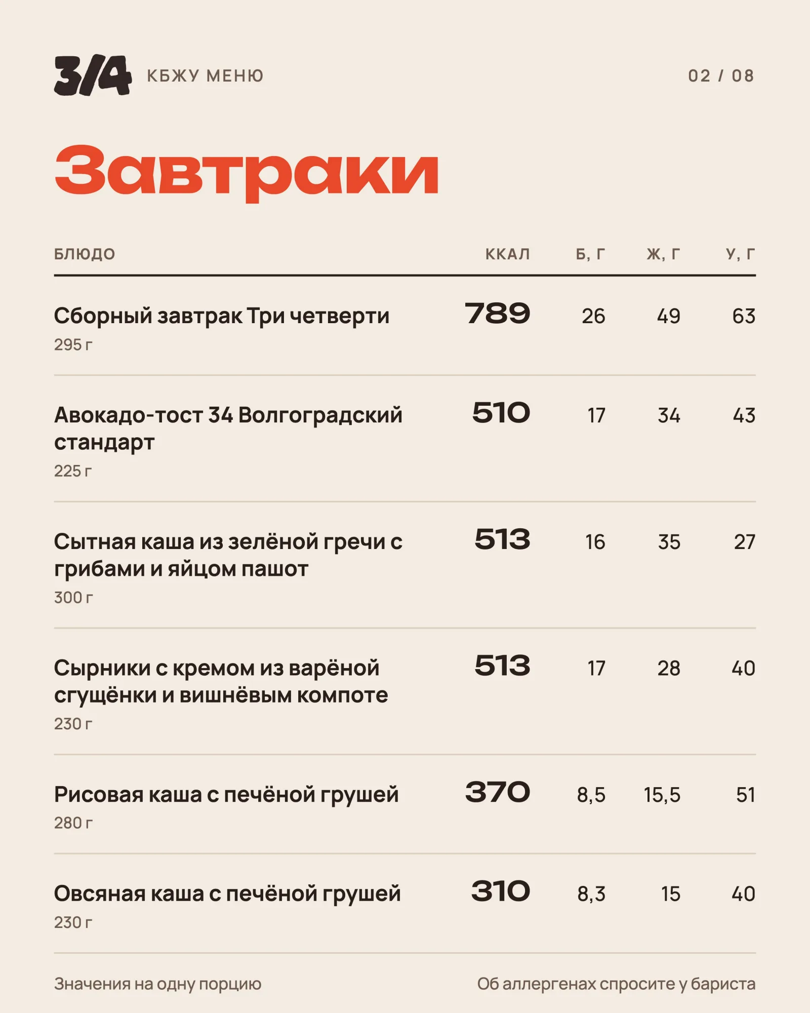 КБЖУ меню, стр. 2