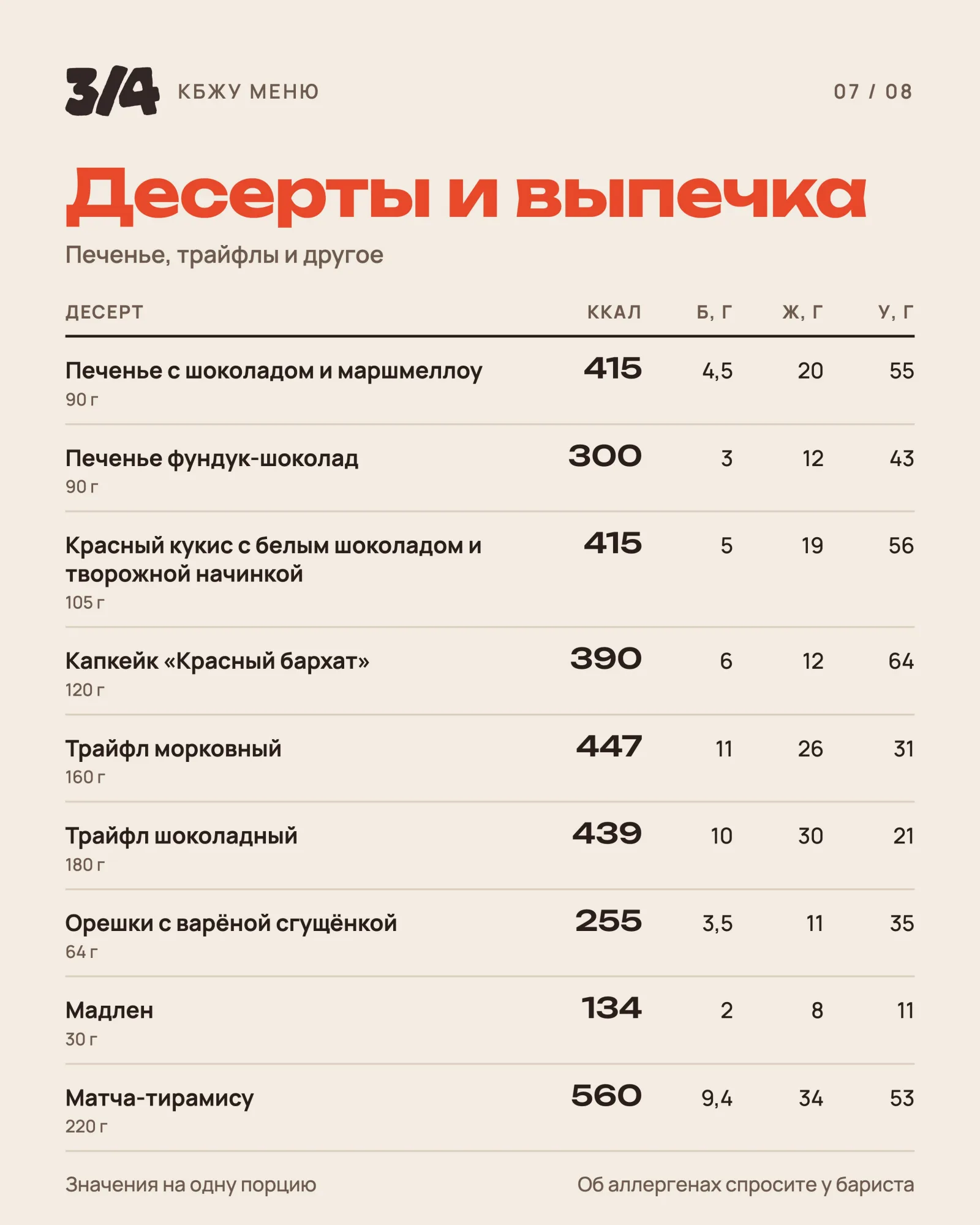 КБЖУ меню, стр. 7
