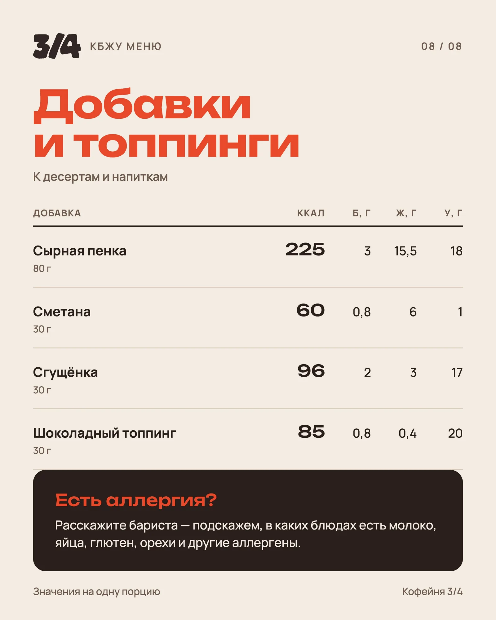 КБЖУ меню, стр. 8